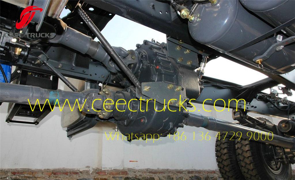 Kenya customer choose Beiben 4*4 military chassis