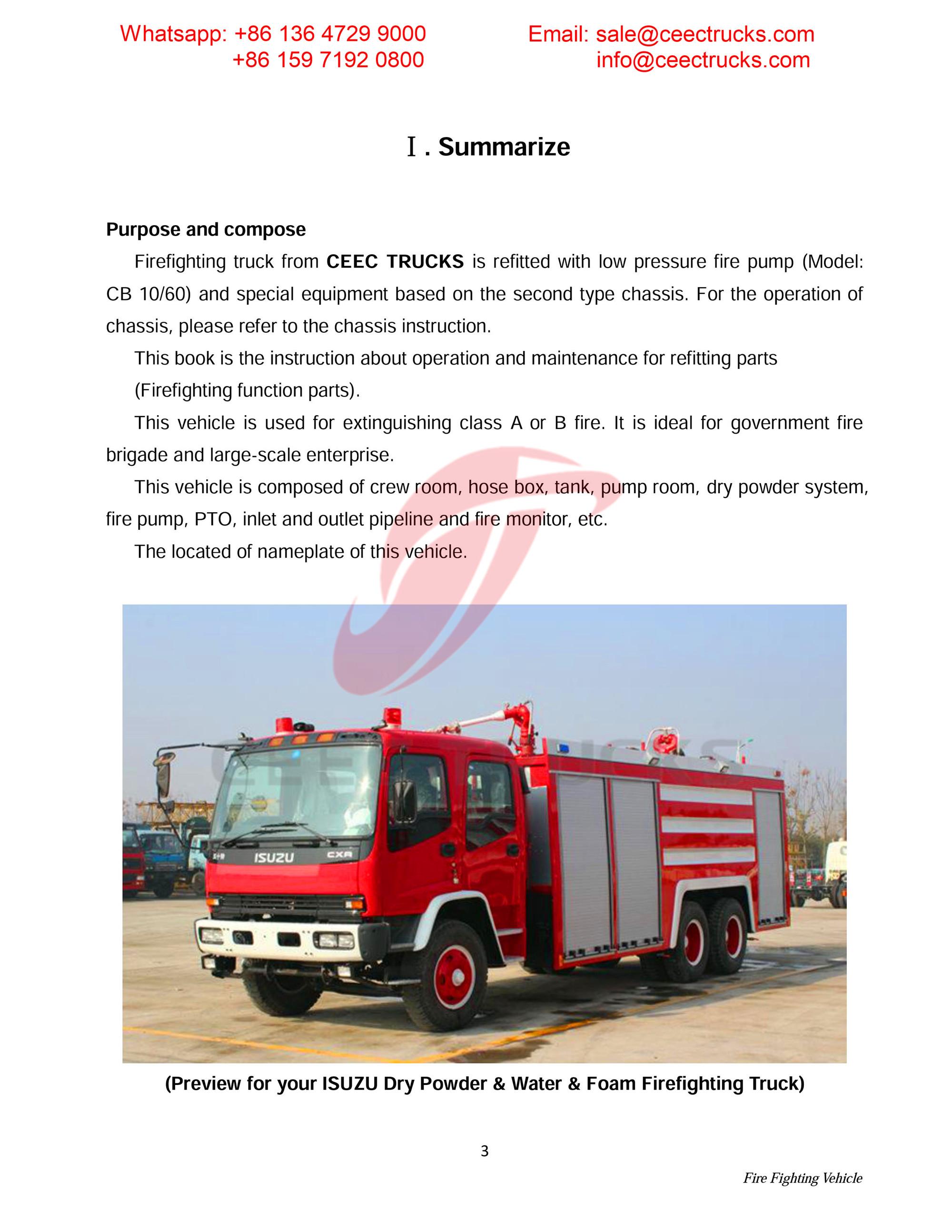 Syria ISUZU foam & water & powder fire truck