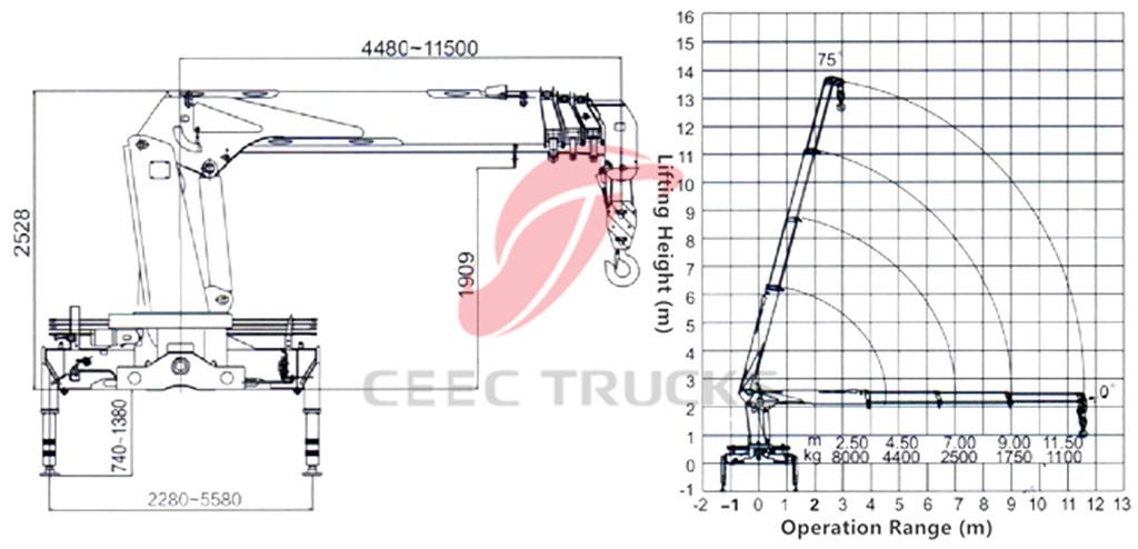 Dongfeng telescopic 8T boom crane CAD drawing