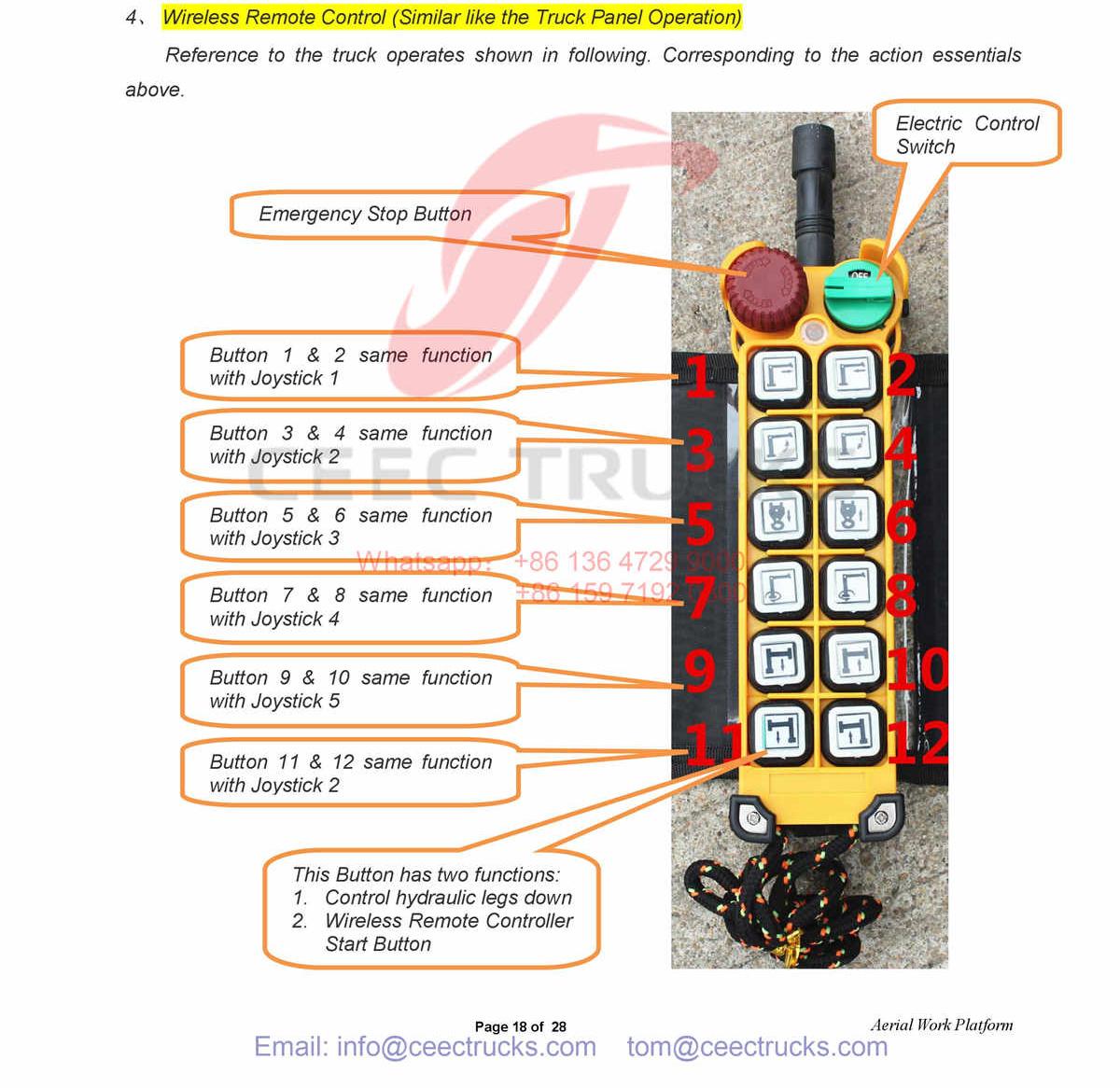 Wire electric control box for easy operation