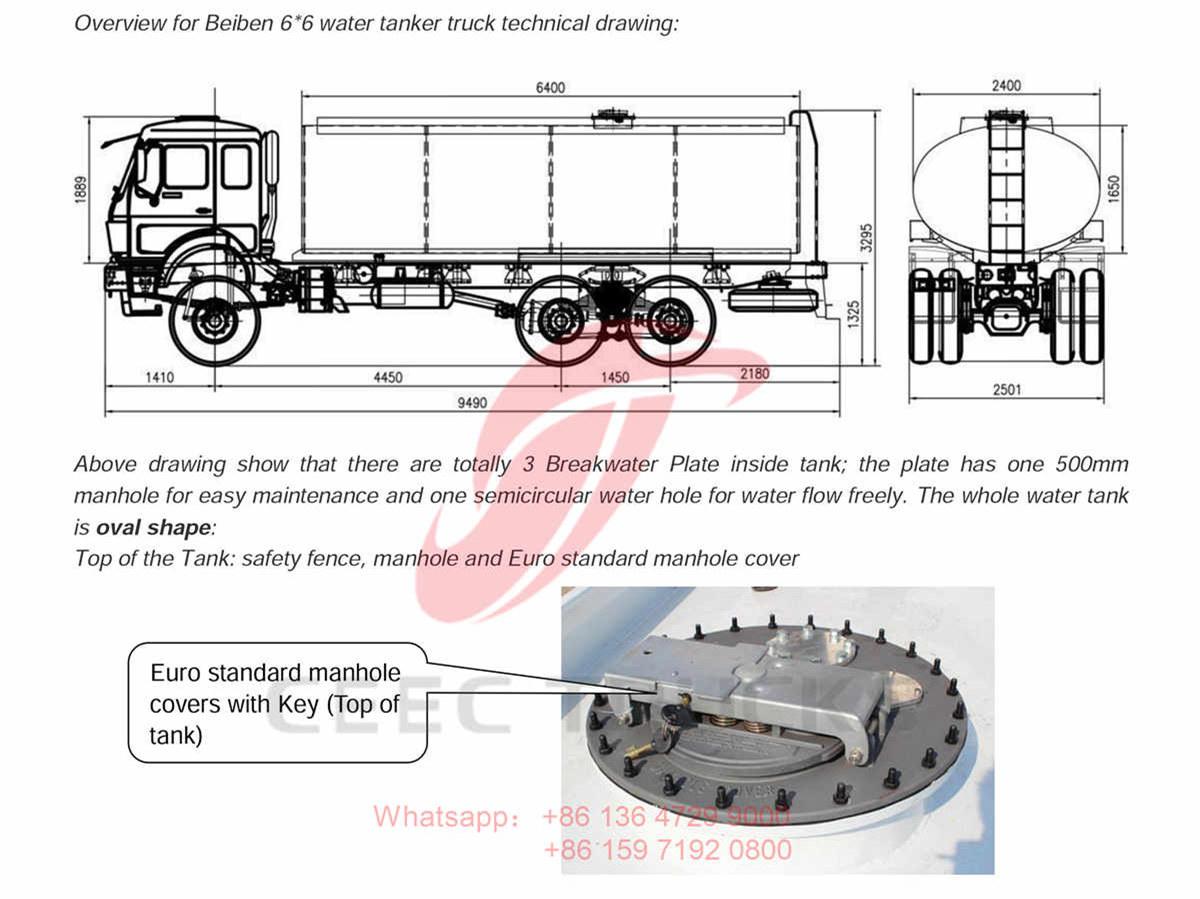 Tanzania--Beiben 2538 water tanker truck 20CBM capacity