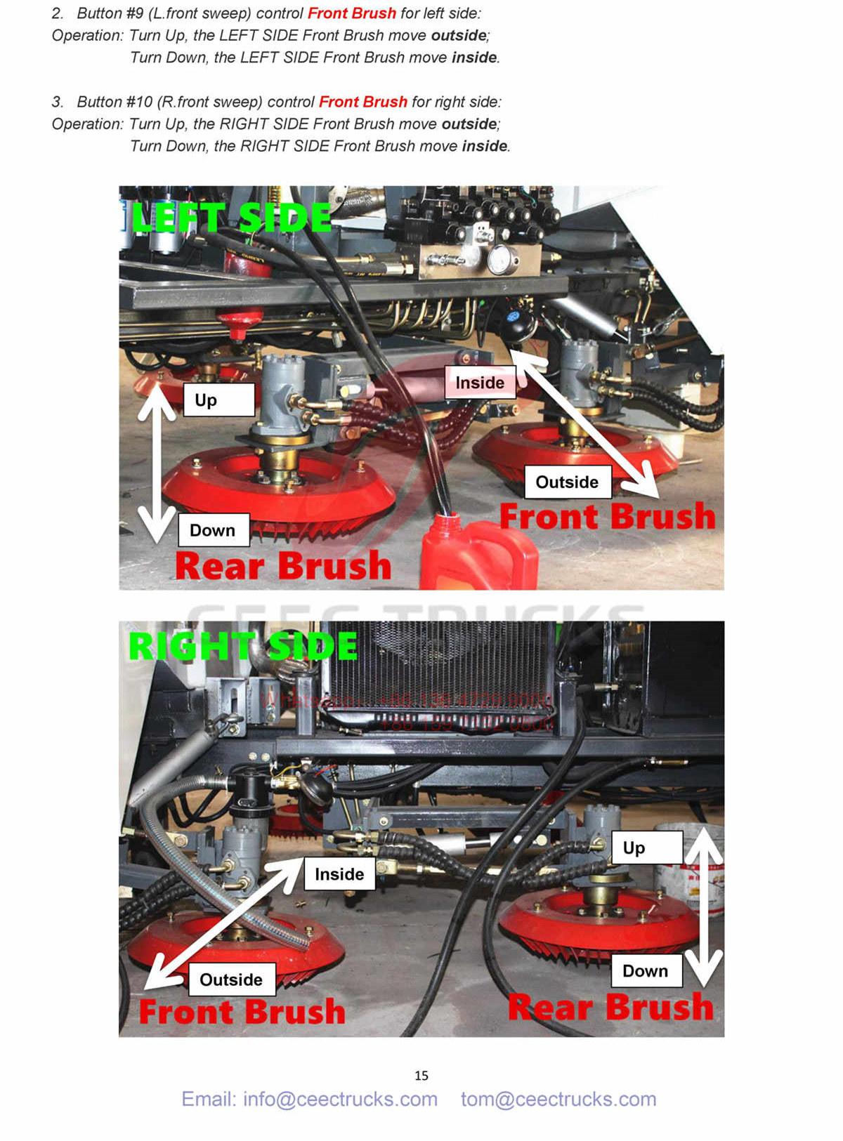 Pakistan--5CBM road sweeper operation guidance