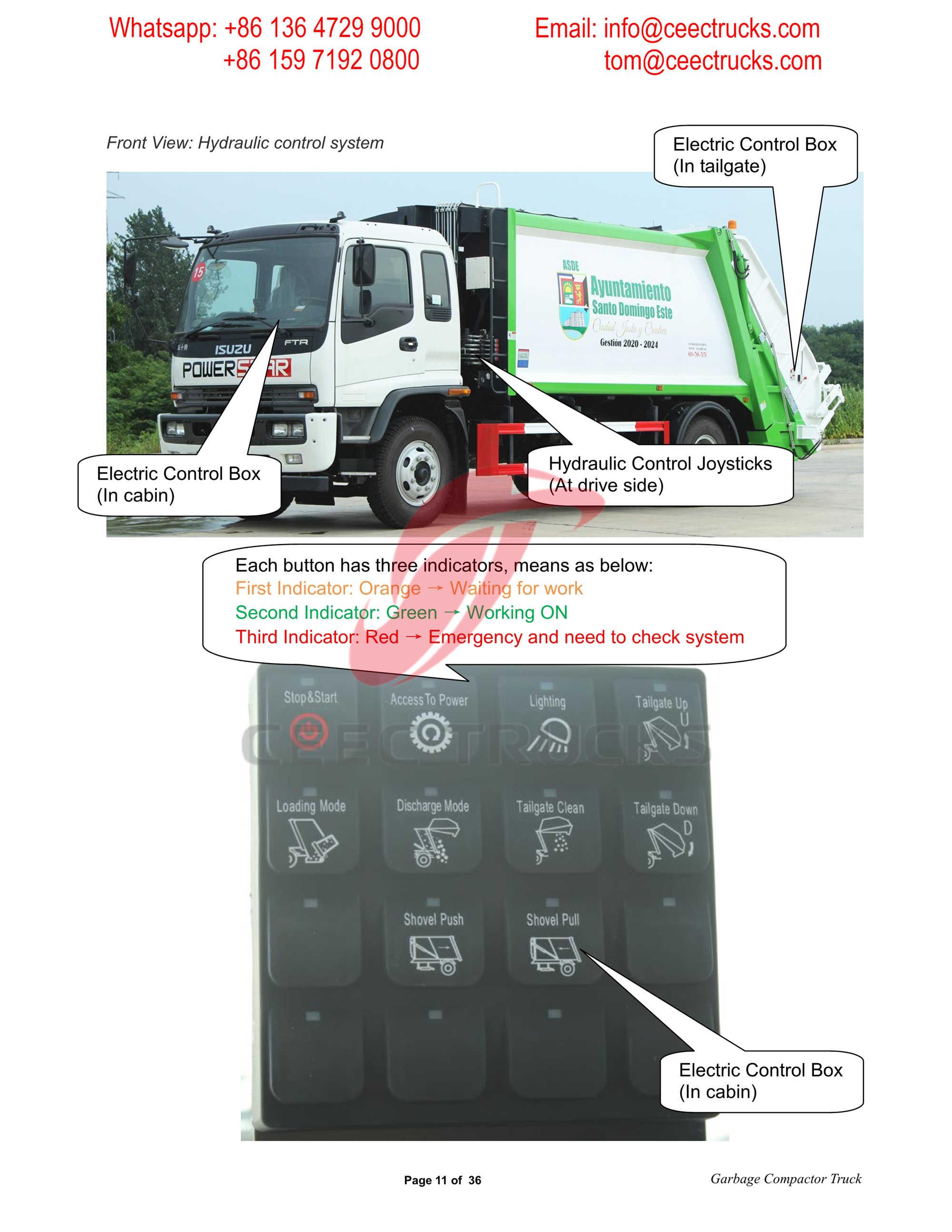 ISUZU FTR 16CBM Garbage Compactor Operation Manual