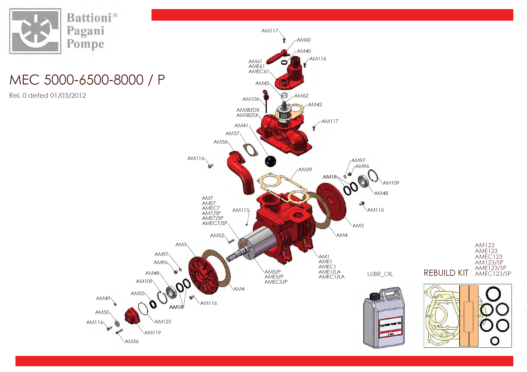 Itlay BP MEC6500 vacuum pump