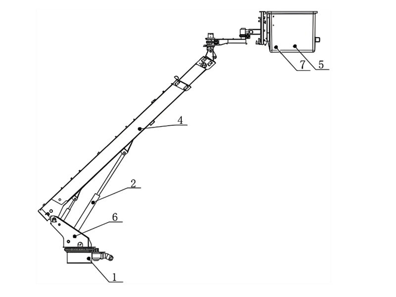 aerial platform truck