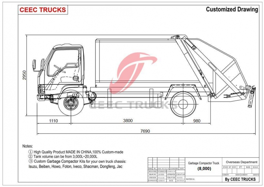 Famous DongFeng 8 CBM waste compactor truck