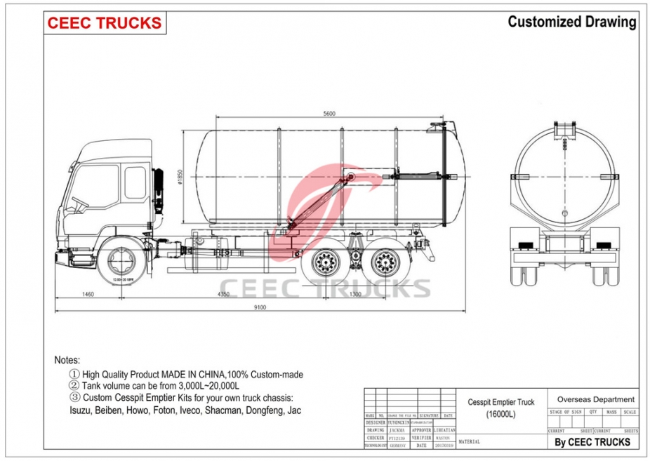 Dongfeng 16CBM қоқыс төгетін жүк көлігі