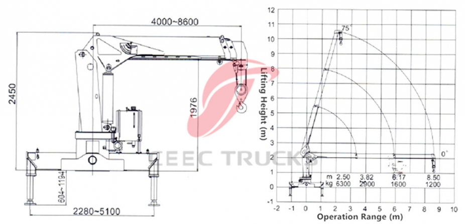 DONGFENG 6.3T boom crane trucks for sale