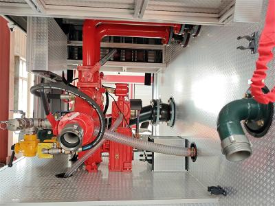 Central Asia ISUZU FTR city fire water truck